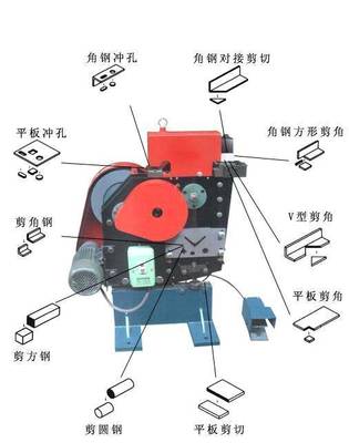 邢臺小型沖剪機(jī)價格解析及液壓動力機(jī)械制造概述