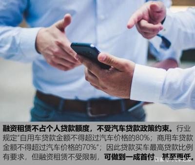 融資租賃風(fēng)頭強(qiáng)勁 警惕‘一成首付買(mǎi)車(chē)’”，理性避險(xiǎn)應(yīng)警惕冷處理這些風(fēng)險(xiǎn)