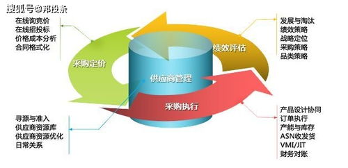 邦投條融資速遞 做倉儲自動化大腦,普羅格獲數(shù)千萬元融資 凱輝汽車基金投資